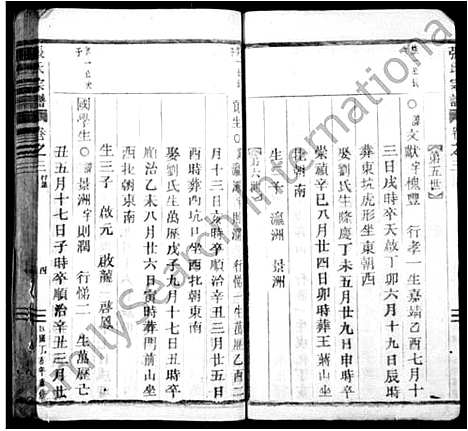 [张]清河张氏宗谱_残卷 (浙江) 清河张氏家谱.pdf