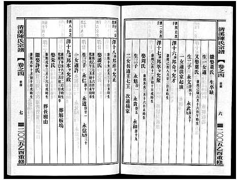 [陈]清溪陈氏宗谱_8卷 (浙江) 清溪陈氏家谱_四.pdf