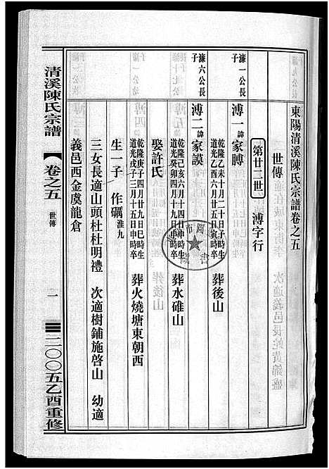 [陈]清溪陈氏宗谱_8卷 (浙江) 清溪陈氏家谱_五.pdf