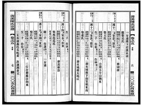 [陈]清溪陈氏宗谱_8卷 (浙江) 清溪陈氏家谱_五.pdf