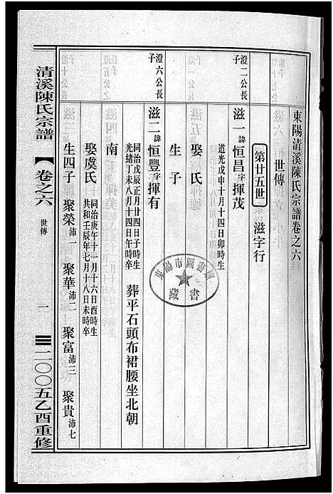 [陈]清溪陈氏宗谱_8卷 (浙江) 清溪陈氏家谱_六.pdf