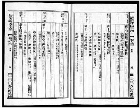 [陈]清溪陈氏宗谱_8卷 (浙江) 清溪陈氏家谱_六.pdf