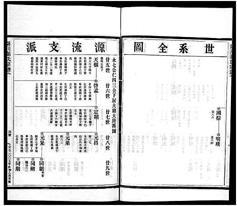 [叶]渠川叶氏宗谱_不分卷 (浙江) 渠川叶氏家谱_四.pdf