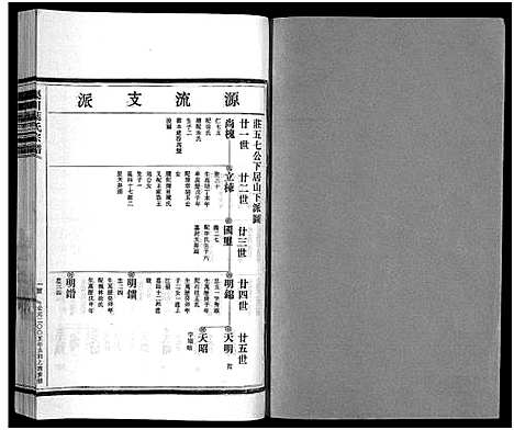 [叶]渠川叶氏宗谱_不分卷 (浙江) 渠川叶氏家谱_七.pdf