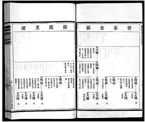 [叶]渠川叶氏宗谱_不分卷 (浙江) 渠川叶氏家谱_七.pdf