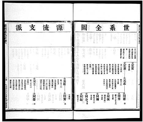 [叶]渠川叶氏宗谱_不分卷 (浙江) 渠川叶氏家谱_八.pdf