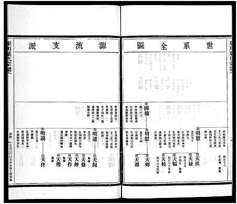 [叶]渠川叶氏宗谱_不分卷 (浙江) 渠川叶氏家谱_九.pdf