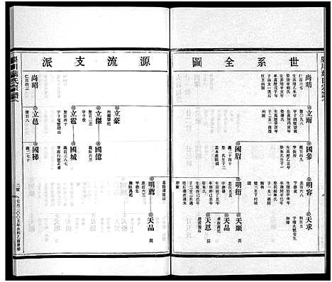 [叶]渠川叶氏宗谱_不分卷 (浙江) 渠川叶氏家谱_十一.pdf