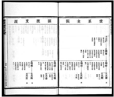 [叶]渠川叶氏宗谱_不分卷 (浙江) 渠川叶氏家谱_十一.pdf