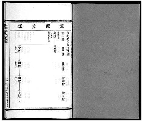 [叶]渠川叶氏宗谱_不分卷 (浙江) 渠川叶氏家谱_十三.pdf