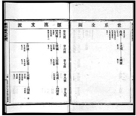 [叶]渠川叶氏宗谱_不分卷 (浙江) 渠川叶氏家谱_十三.pdf