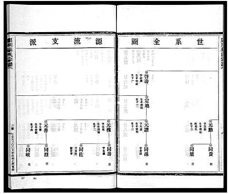 [叶]渠川叶氏宗谱_不分卷 (浙江) 渠川叶氏家谱_十三.pdf