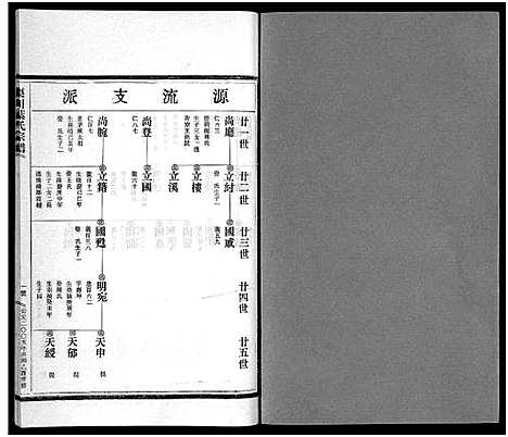 [叶]渠川叶氏宗谱_不分卷 (浙江) 渠川叶氏家谱_十四.pdf