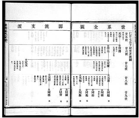 [叶]渠川叶氏宗谱_不分卷 (浙江) 渠川叶氏家谱_十四.pdf