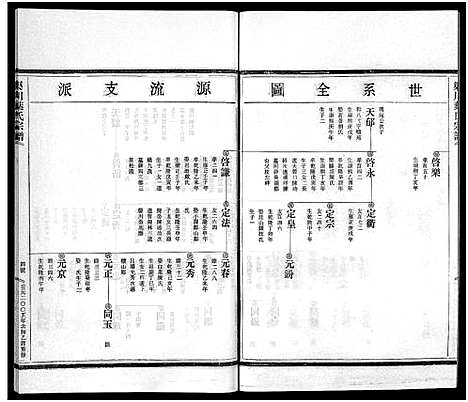 [叶]渠川叶氏宗谱_不分卷 (浙江) 渠川叶氏家谱_十四.pdf