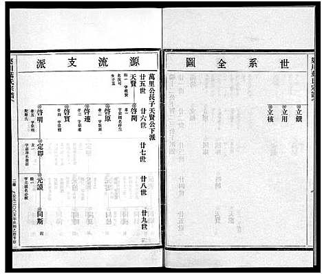 [叶]渠川叶氏宗谱_不分卷 (浙江) 渠川叶氏家谱_十六.pdf