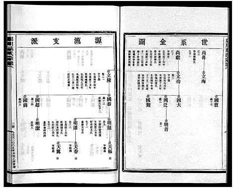 [叶]渠川叶氏宗谱_不分卷 (浙江) 渠川叶氏家谱_十七.pdf