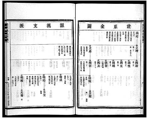 [叶]渠川叶氏宗谱_不分卷 (浙江) 渠川叶氏家谱_十七.pdf