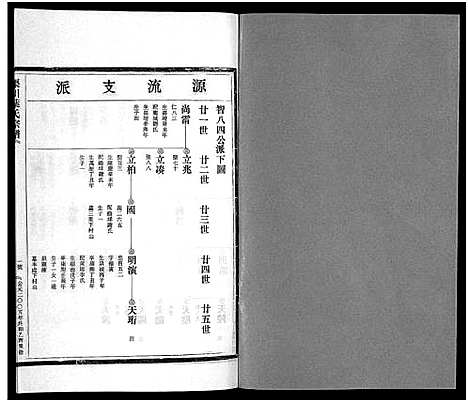 [叶]渠川叶氏宗谱_不分卷 (浙江) 渠川叶氏家谱_十九.pdf