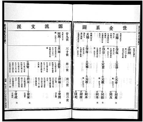 [叶]渠川叶氏宗谱_不分卷 (浙江) 渠川叶氏家谱_十九.pdf