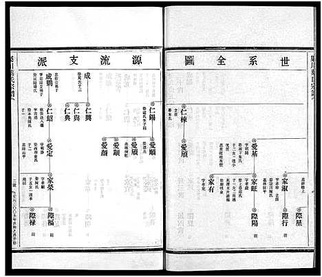 [叶]渠川叶氏宗谱_不分卷 (浙江) 渠川叶氏家谱_二十.pdf