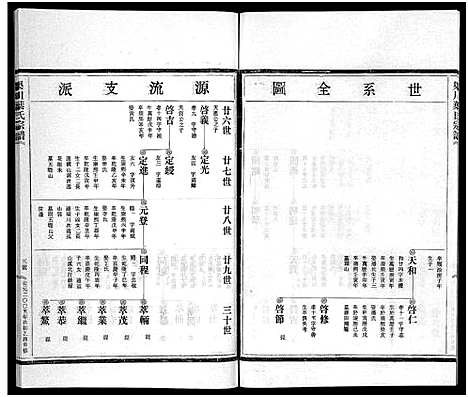 [叶]渠川叶氏宗谱_不分卷 (浙江) 渠川叶氏家谱_二十一.pdf