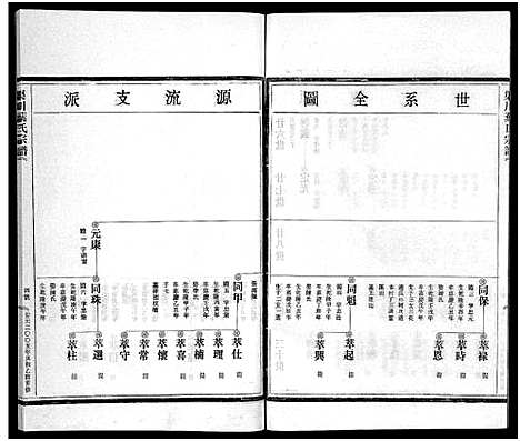 [叶]渠川叶氏宗谱_不分卷 (浙江) 渠川叶氏家谱_二十一.pdf