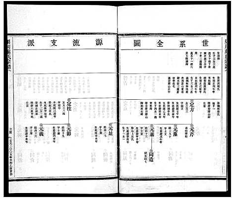 [叶]渠川叶氏宗谱_不分卷 (浙江) 渠川叶氏家谱_二十二.pdf