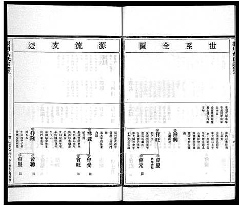 [叶]渠川叶氏宗谱_不分卷 (浙江) 渠川叶氏家谱_二十三.pdf