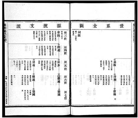 [叶]渠川叶氏宗谱_不分卷 (浙江) 渠川叶氏家谱_二十三.pdf