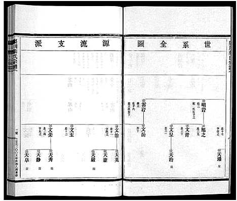 [叶]渠川叶氏宗谱_不分卷 (浙江) 渠川叶氏家谱_二十六.pdf