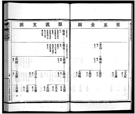 [叶]渠川叶氏宗谱_不分卷 (浙江) 渠川叶氏家谱_二十六.pdf