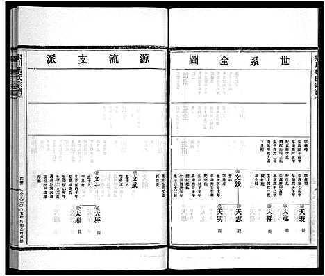 [叶]渠川叶氏宗谱_不分卷 (浙江) 渠川叶氏家谱_二十六.pdf