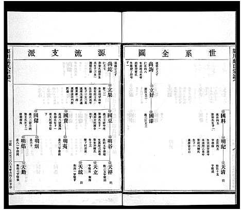 [叶]渠川叶氏宗谱_不分卷 (浙江) 渠川叶氏家谱_二十九.pdf