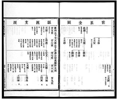 [叶]渠川叶氏宗谱_不分卷 (浙江) 渠川叶氏家谱_二十九.pdf