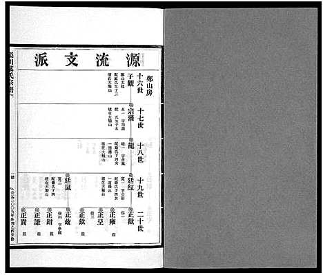 [叶]渠川叶氏宗谱_不分卷 (浙江) 渠川叶氏家谱_三十.pdf