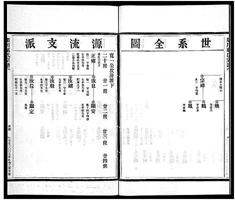 [叶]渠川叶氏宗谱_不分卷 (浙江) 渠川叶氏家谱_三十.pdf