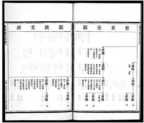 [叶]渠川叶氏宗谱_不分卷 (浙江) 渠川叶氏家谱_三十一.pdf