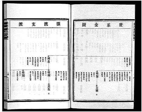 [叶]渠川叶氏宗谱_不分卷 (浙江) 渠川叶氏家谱_三十二.pdf