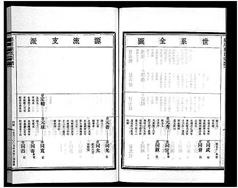 [叶]渠川叶氏宗谱_不分卷 (浙江) 渠川叶氏家谱_三十二.pdf