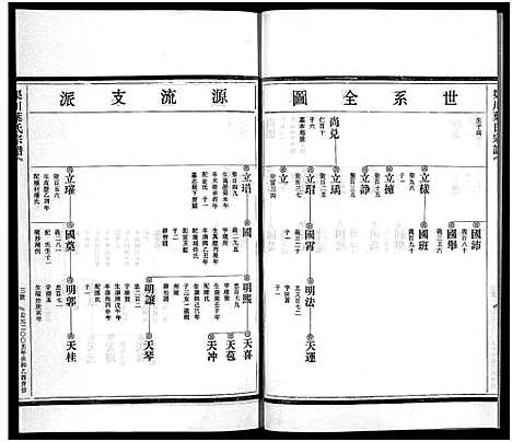 [叶]渠川叶氏宗谱_不分卷 (浙江) 渠川叶氏家谱_三十三.pdf