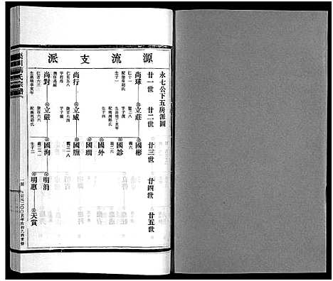 [叶]渠川叶氏宗谱_不分卷 (浙江) 渠川叶氏家谱_三十四.pdf