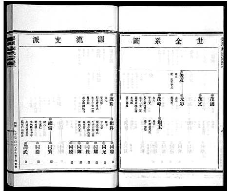 [叶]渠川叶氏宗谱_不分卷 (浙江) 渠川叶氏家谱_三十四.pdf