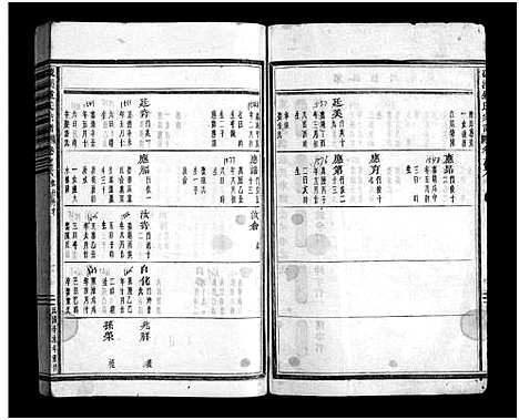 [锺]渡溪锺氏宗谱_16卷 (浙江) 渡溪锺氏家谱_五.pdf