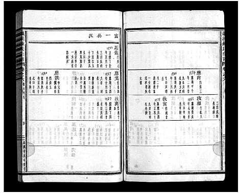 [锺]渡溪锺氏宗谱_16卷 (浙江) 渡溪锺氏家谱_五.pdf