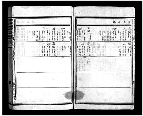 [锺]渡溪锺氏宗谱_16卷 (浙江) 渡溪锺氏家谱_七.pdf