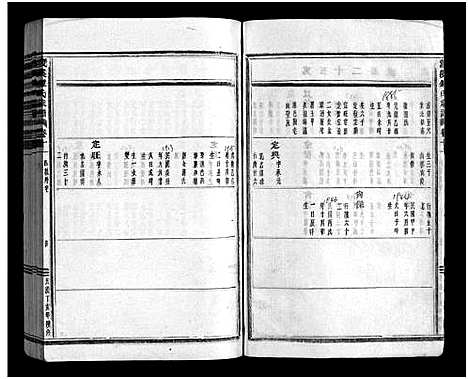 [锺]渡溪锺氏宗谱_16卷 (浙江) 渡溪锺氏家谱_十.pdf