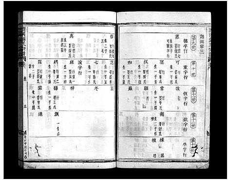 [锺]渡溪锺氏宗谱_卷数不详 (浙江) 渡溪锺氏家谱_三.pdf