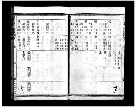 [锺]渡溪锺氏宗谱_卷数不详 (浙江) 渡溪锺氏家谱_三.pdf