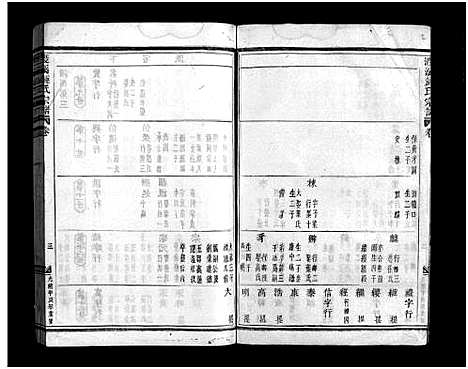 [锺]渡溪锺氏宗谱_卷数不详 (浙江) 渡溪锺氏家谱_五.pdf